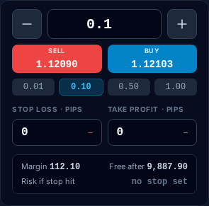 The practice terminal's EURUSD order ticket, signed in to a new practice account (staging, 16 Oct 2026; prices are the feed at capture time): the Lots field at 0.1 with quick buttons 0.01, 0.10, 0.50 and 1.00 under SELL and BUY, and the Margin figure for that volume above Free after.